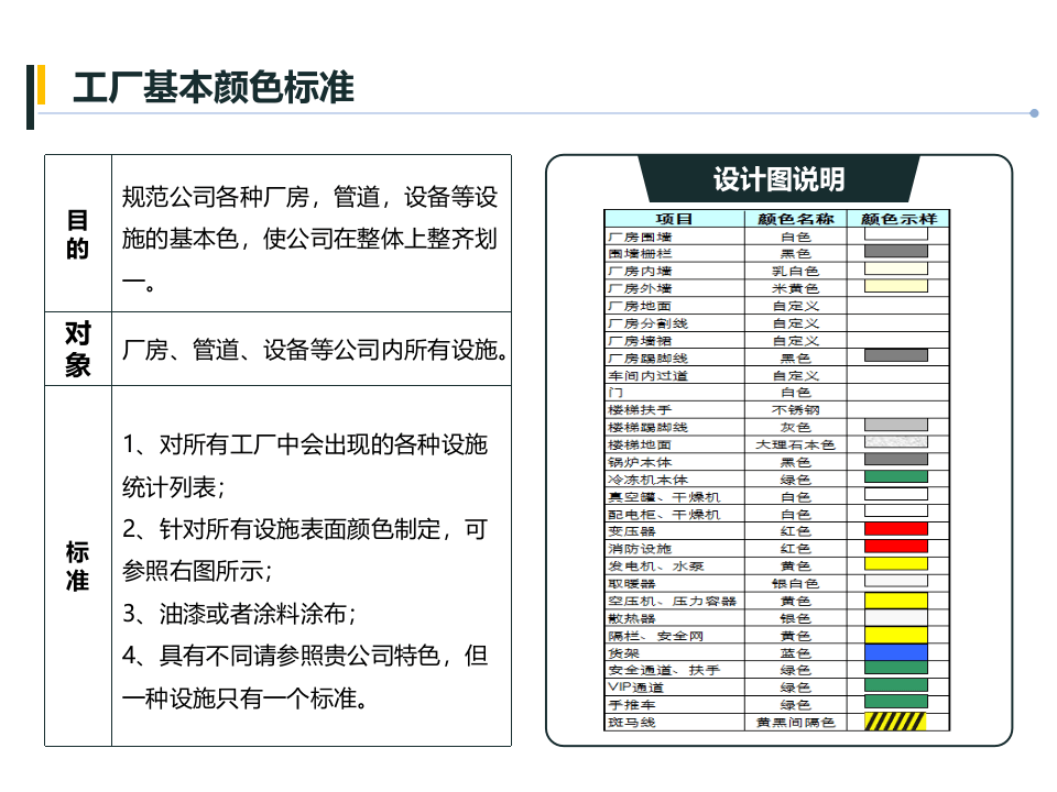 车间目视化手册.pptx 第4页