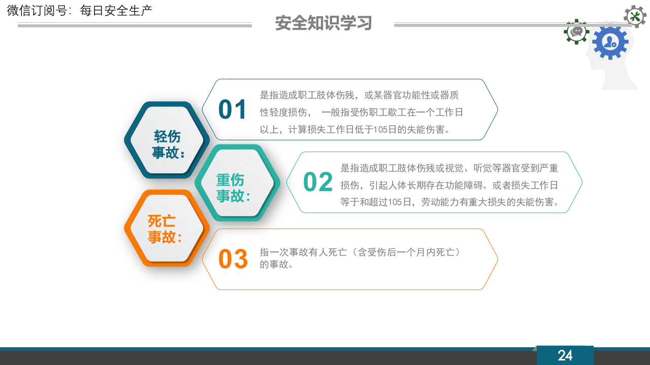 第三部分：安全知识学习.pptx 第4页