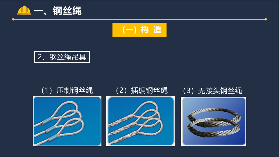 第三部分：吊索具安全培训.pptx 第6页