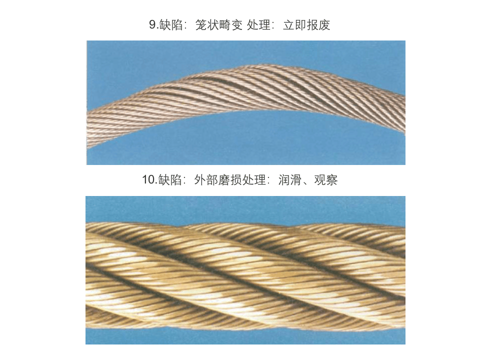 第一部分：吊索具、钢丝绳报废判别.pptx 第5页