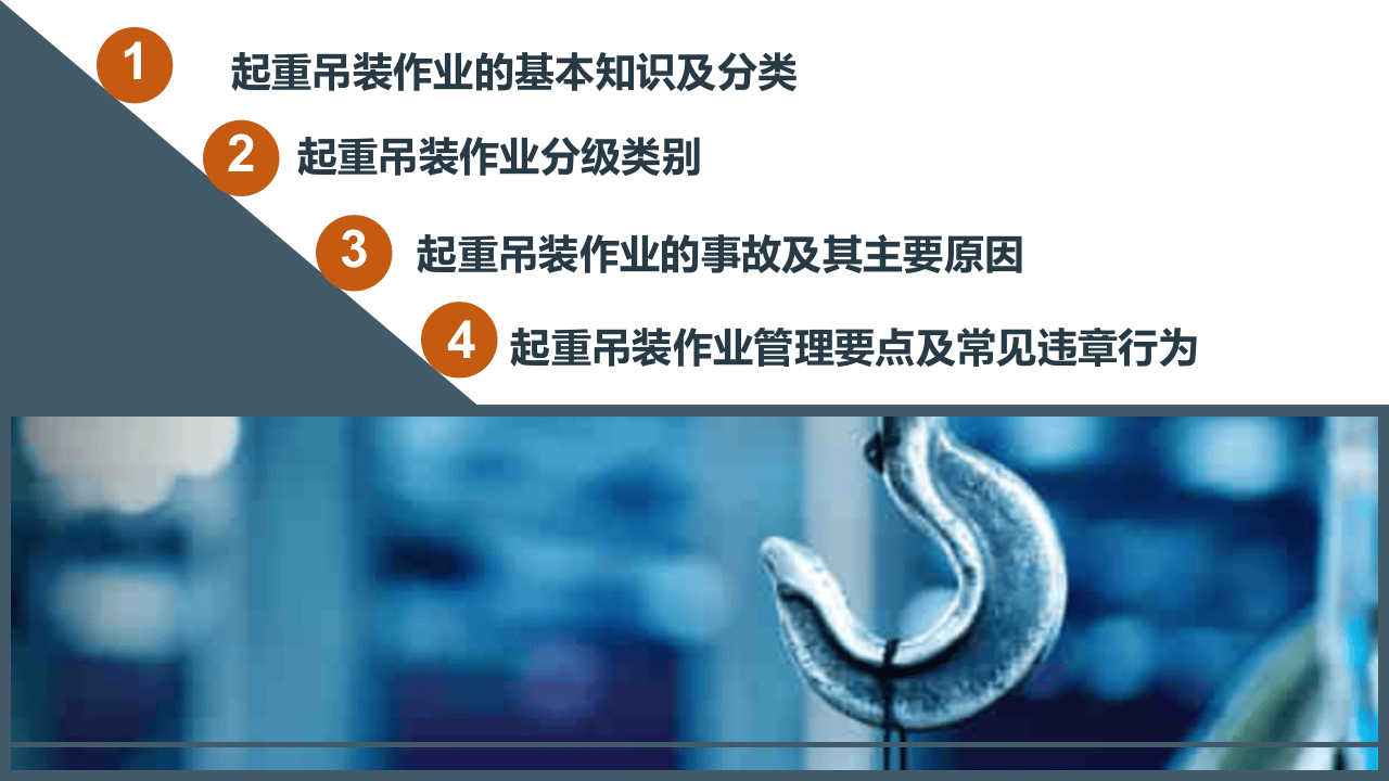 附件起重吊装作业安全管理培训.pptx 第2页