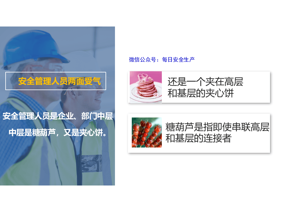 附课件安全管理人员如何做好安全管理.pptx 第3页