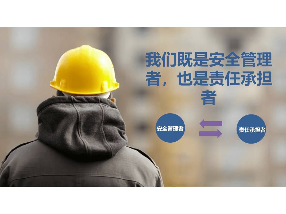 附课件安全管理人员如何做好安全管理.pptx 第6页