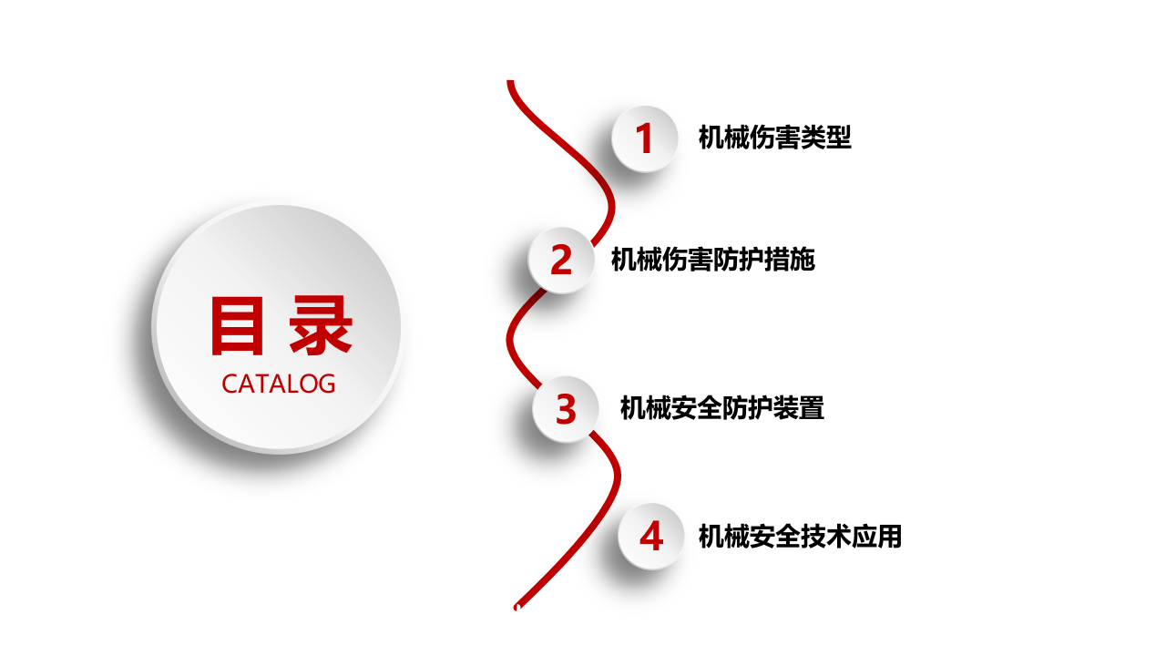 机械伤害安全培训（2022年度）.pptx 第2页