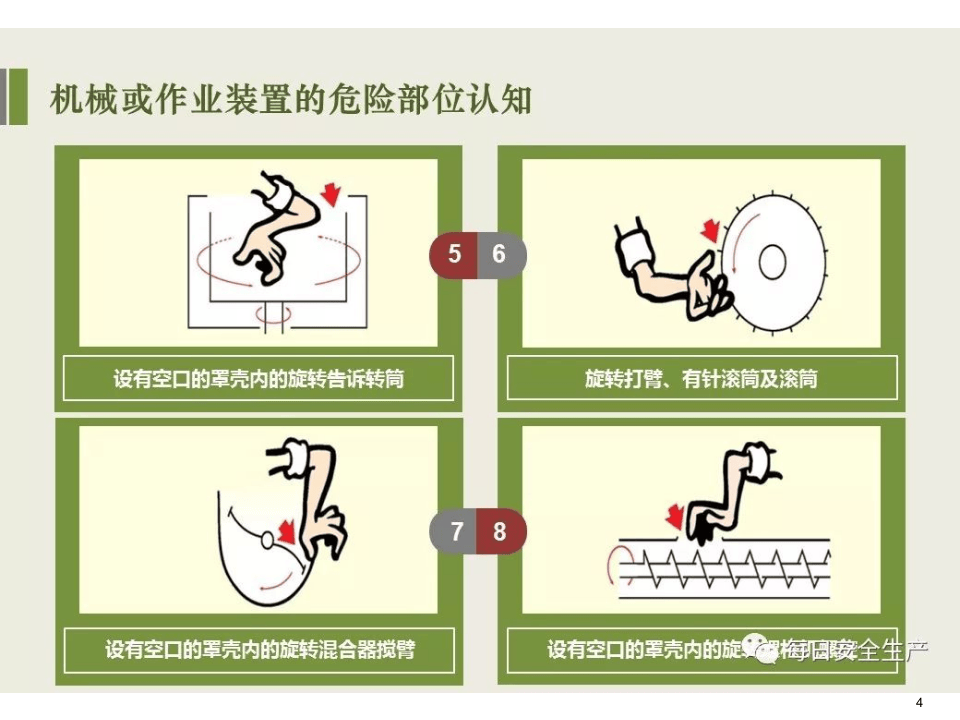 机械事故预防.pptx 第4页