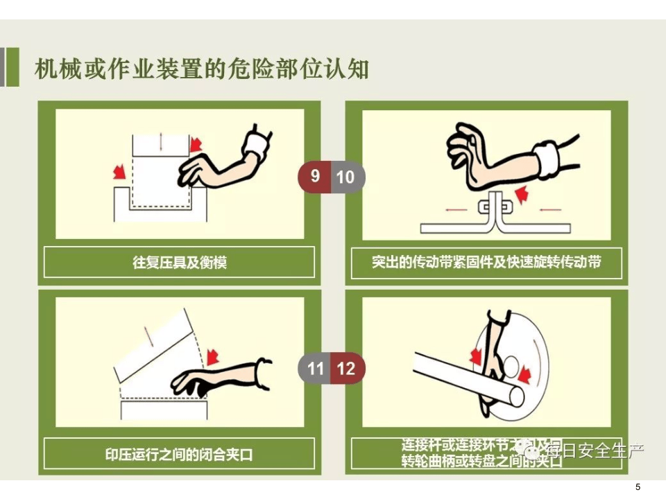 机械事故预防.pptx 第5页