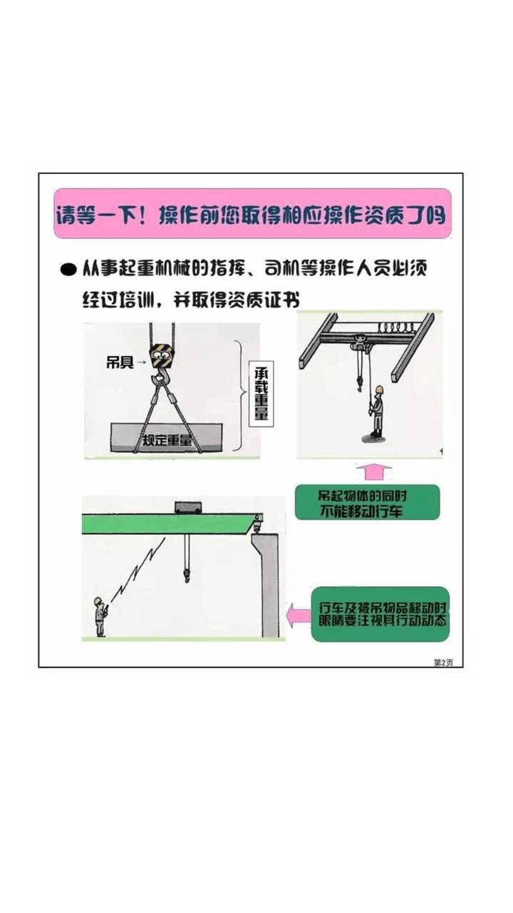 起重作业安全21个要点.pptx 第5页