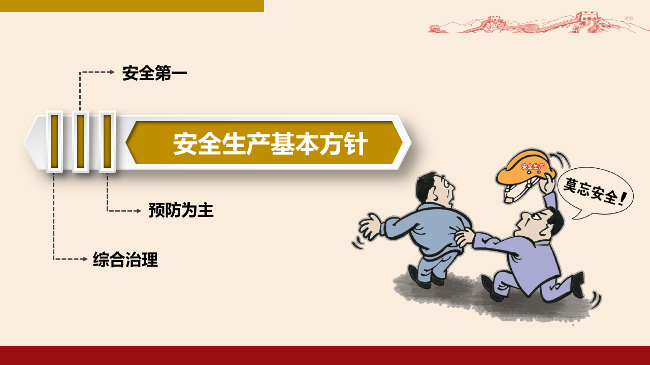 新员工公司级安全生产教育培训（1）.pptx 第4页