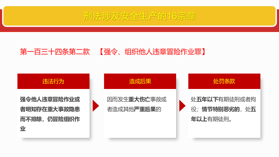 刑法涉及安全生产的16宗罪.pptx 第5页