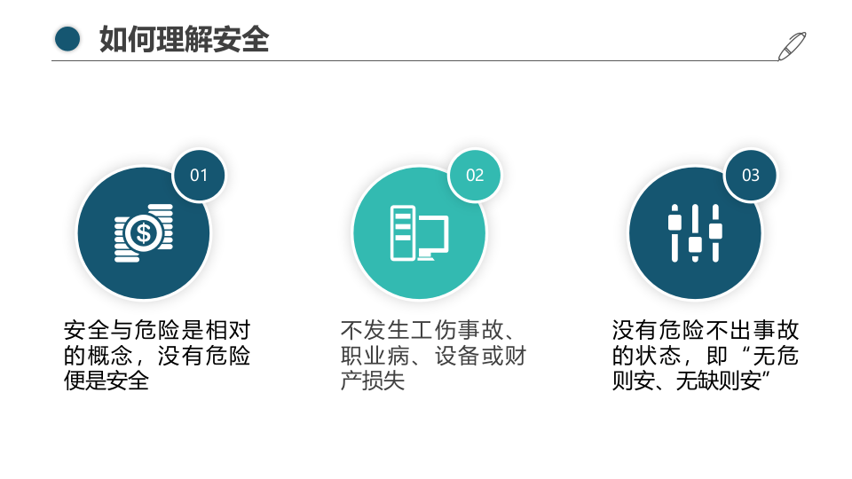 员工安全生产培训课件.pptx 第5页