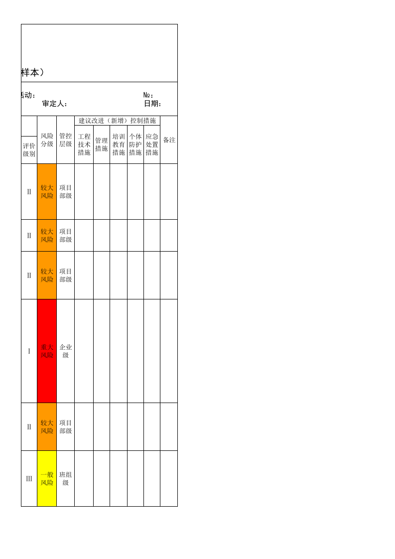 附录C作业活动风险清单评价记录，内含13项表格.xls 第4页