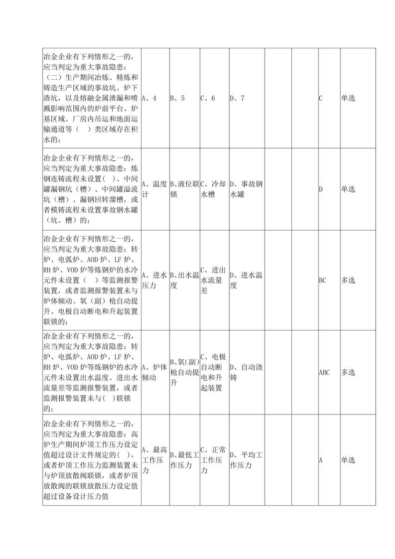（修订版）工贸行业重大事故隐患考试题库（第一部分）.pdf 第2页