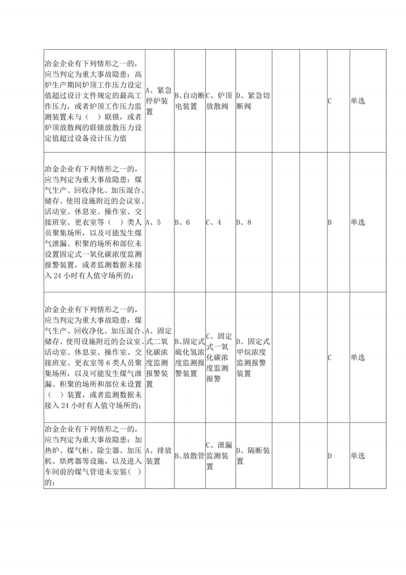 （修订版）工贸行业重大事故隐患考试题库（第一部分）.pdf 第3页