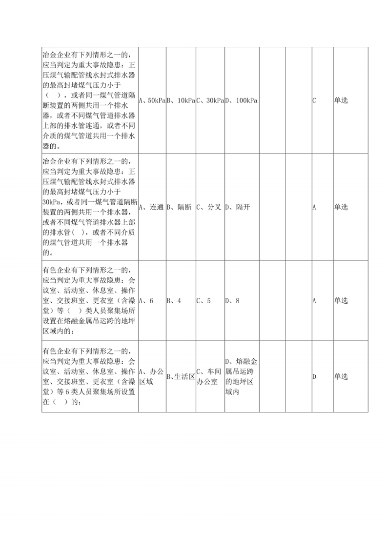 （修订版）工贸行业重大事故隐患考试题库（第一部分）.pdf 第4页