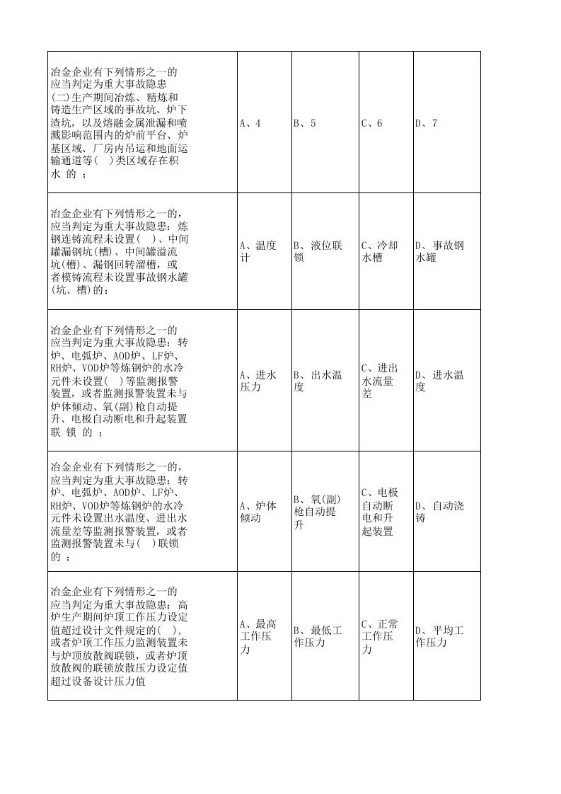 （修订版）工贸行业重大事故隐患考试题库（第一部分）.xlsx 第2页