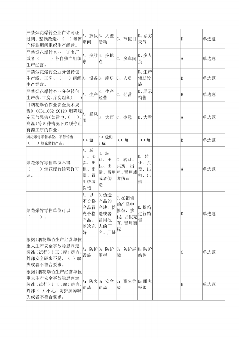 （修订版）烟花爆竹企业重大事故隐患考试题库.pdf 第2页