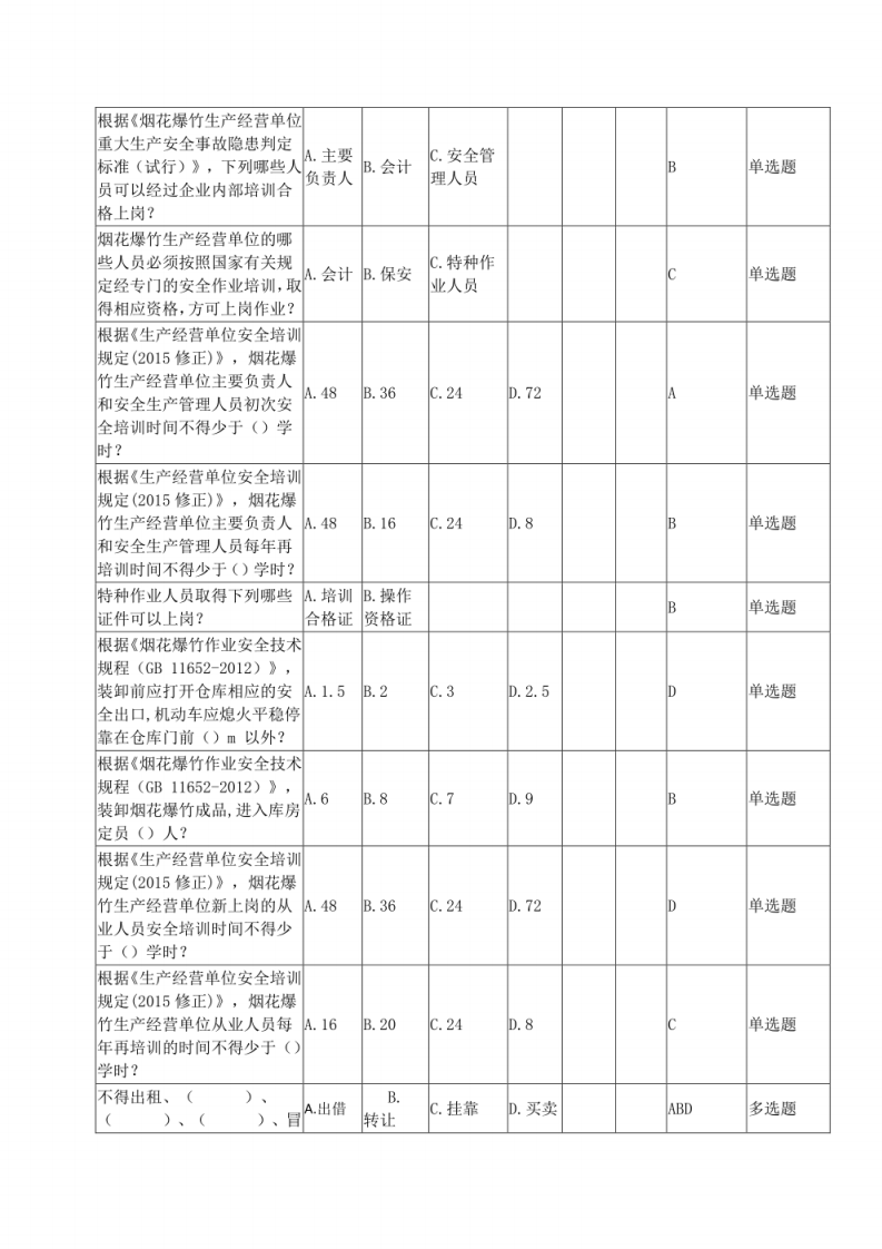 （修订版）烟花爆竹企业重大事故隐患考试题库.pdf 第4页