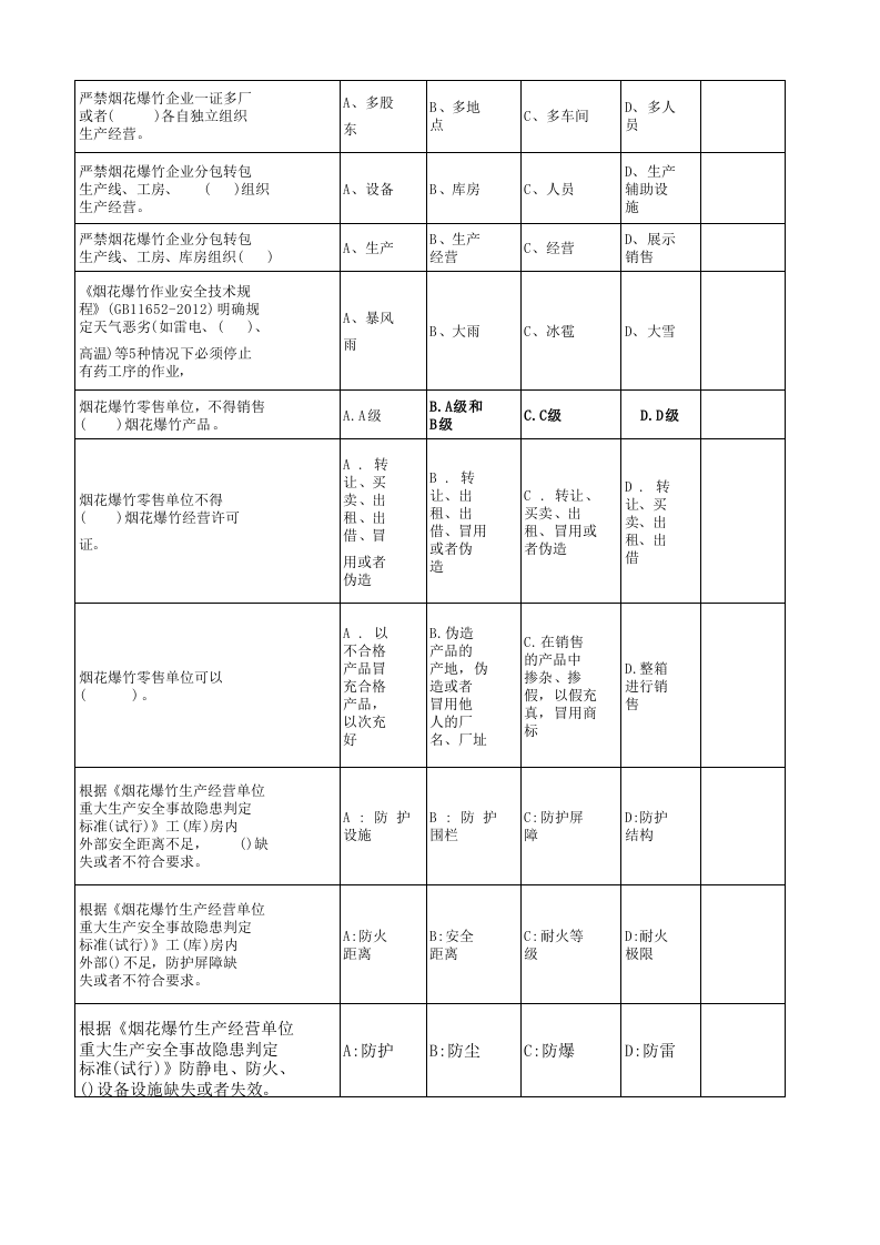 （修订版）烟花爆竹企业重大事故隐患考试题库.xlsx 第2页