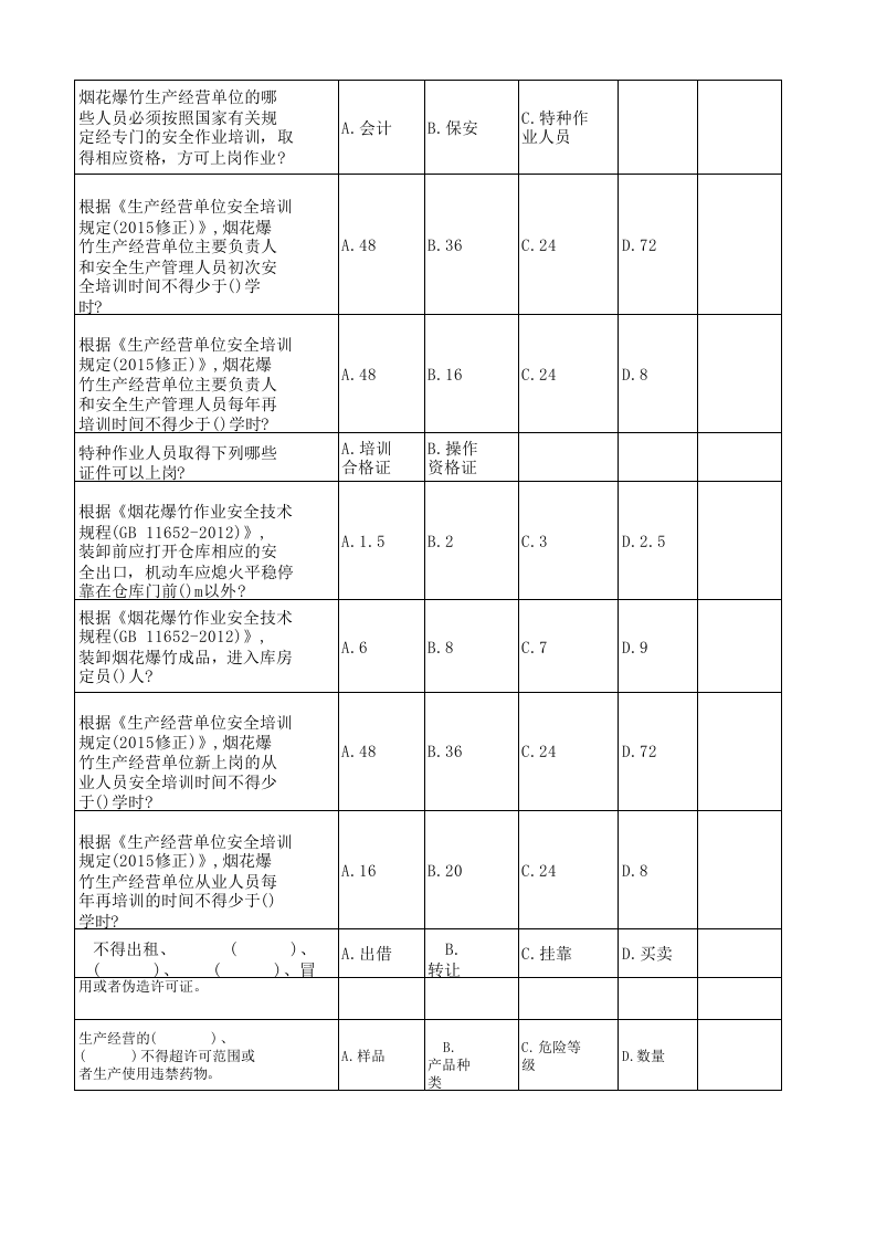 （修订版）烟花爆竹企业重大事故隐患考试题库.xlsx 第4页