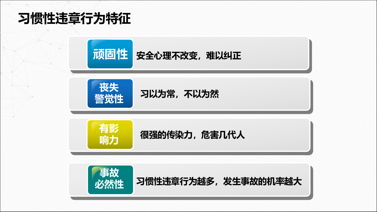 重复出现次数最多的24种不安全行为，条条致命！千万别再犯.ppt 第5页