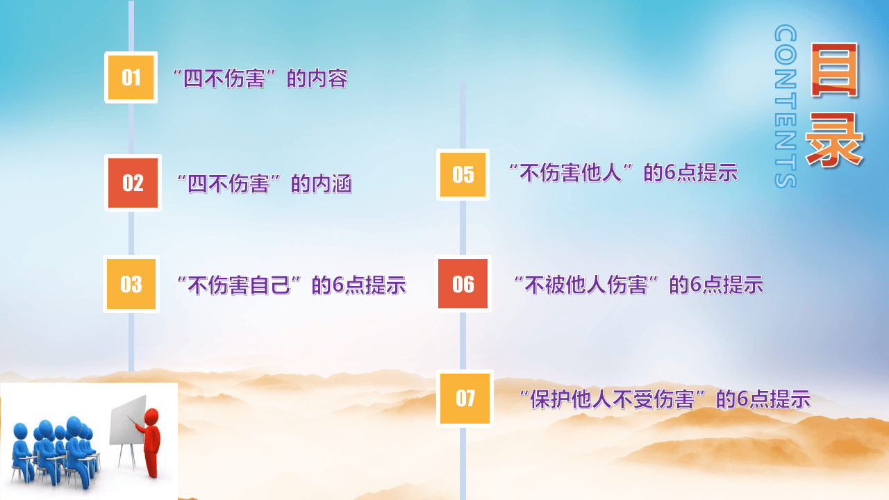 全员安全理念培训，四不伤害24条提示.pptx 第2页