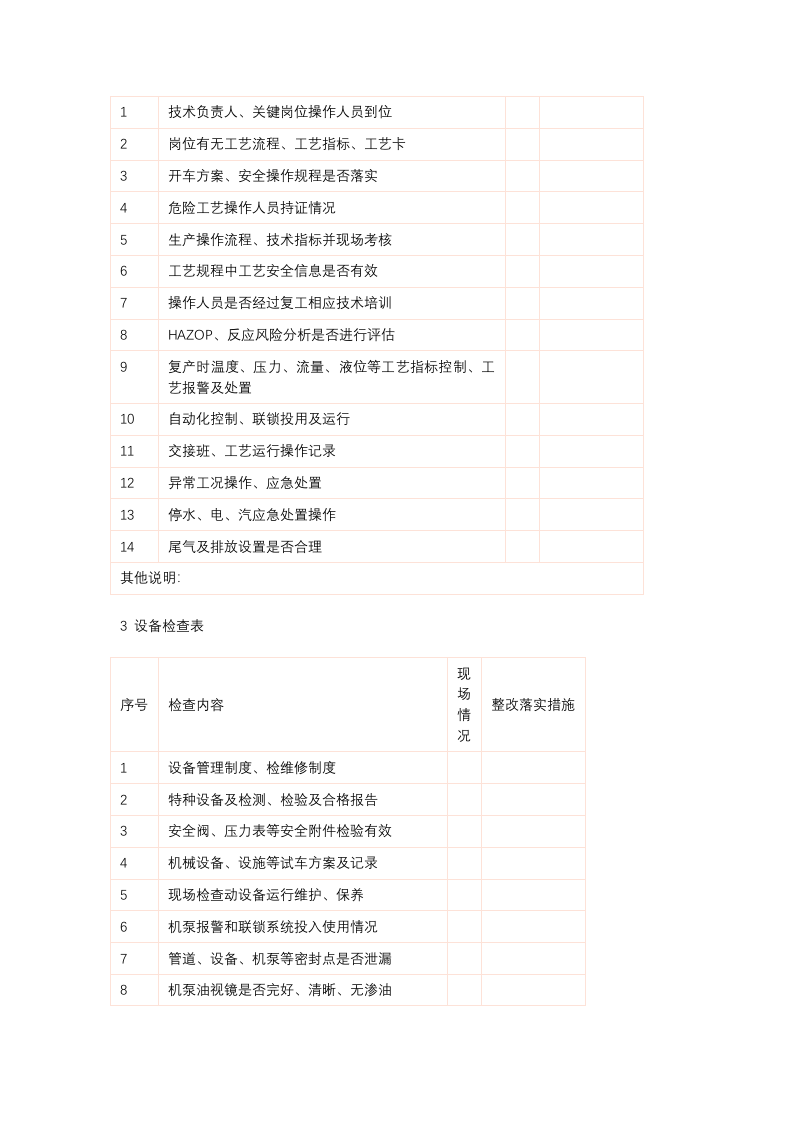 复工安全检查表.docx 第2页