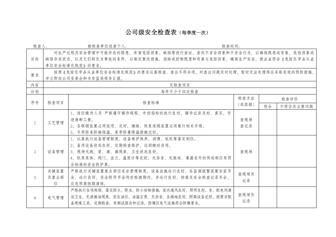 公司安全检查表汇编.doc 第3页