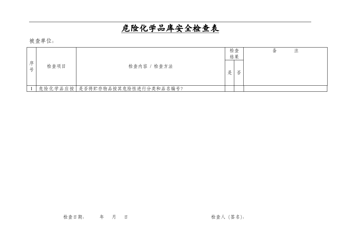 设备设施安全检查表（全套）.doc 第5页