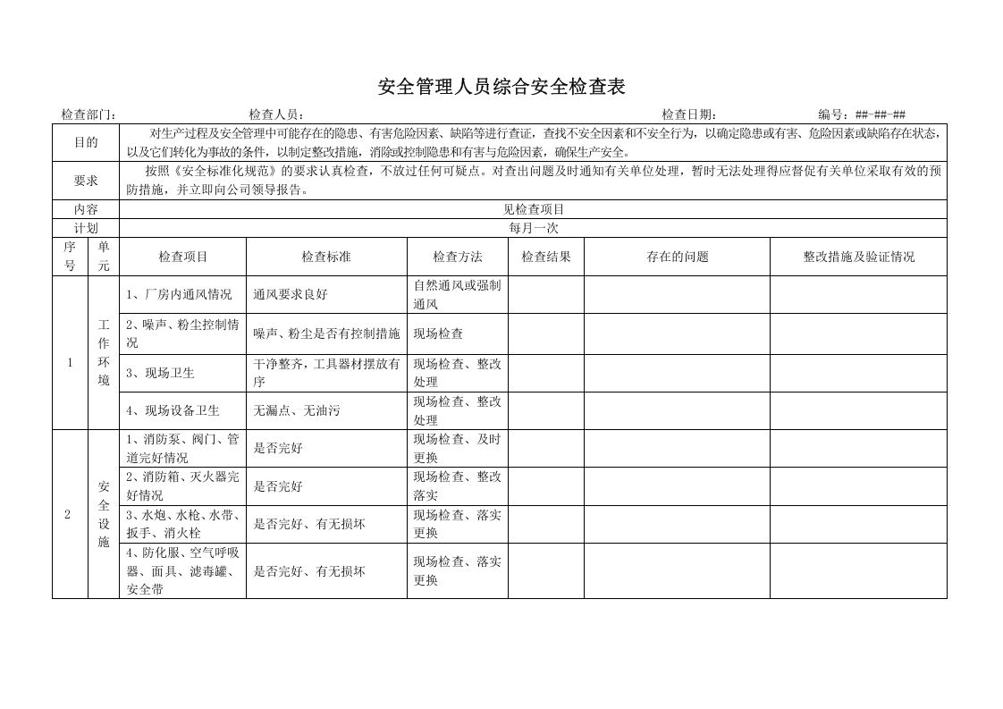 一整套通用安全检查表.doc 第2页