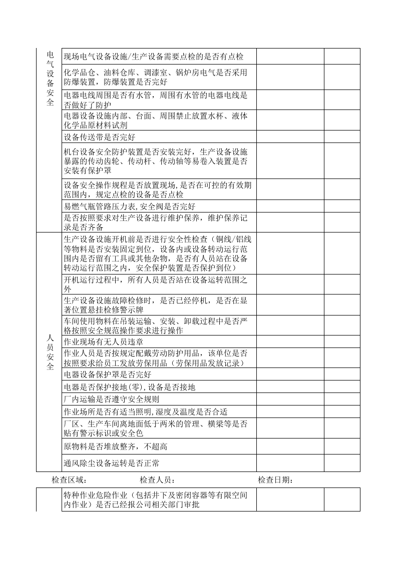 第三部分：公司EHS检查表.xls 第2页