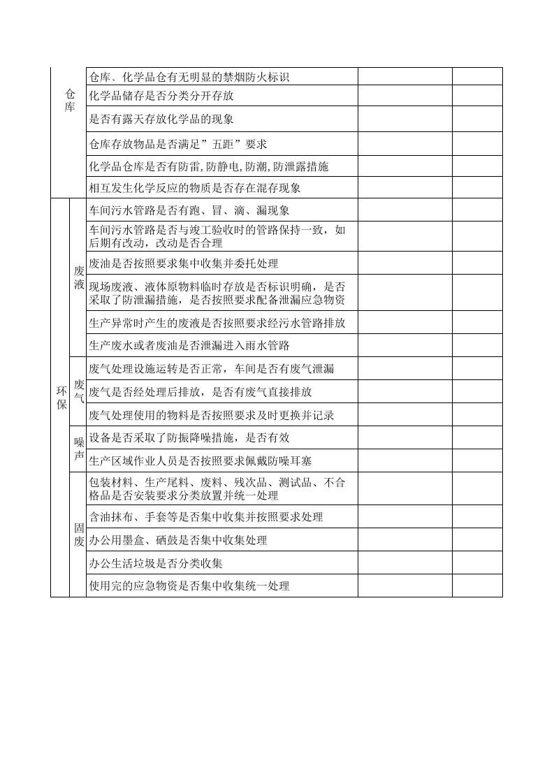 第三部分：公司EHS检查表.xls 第4页