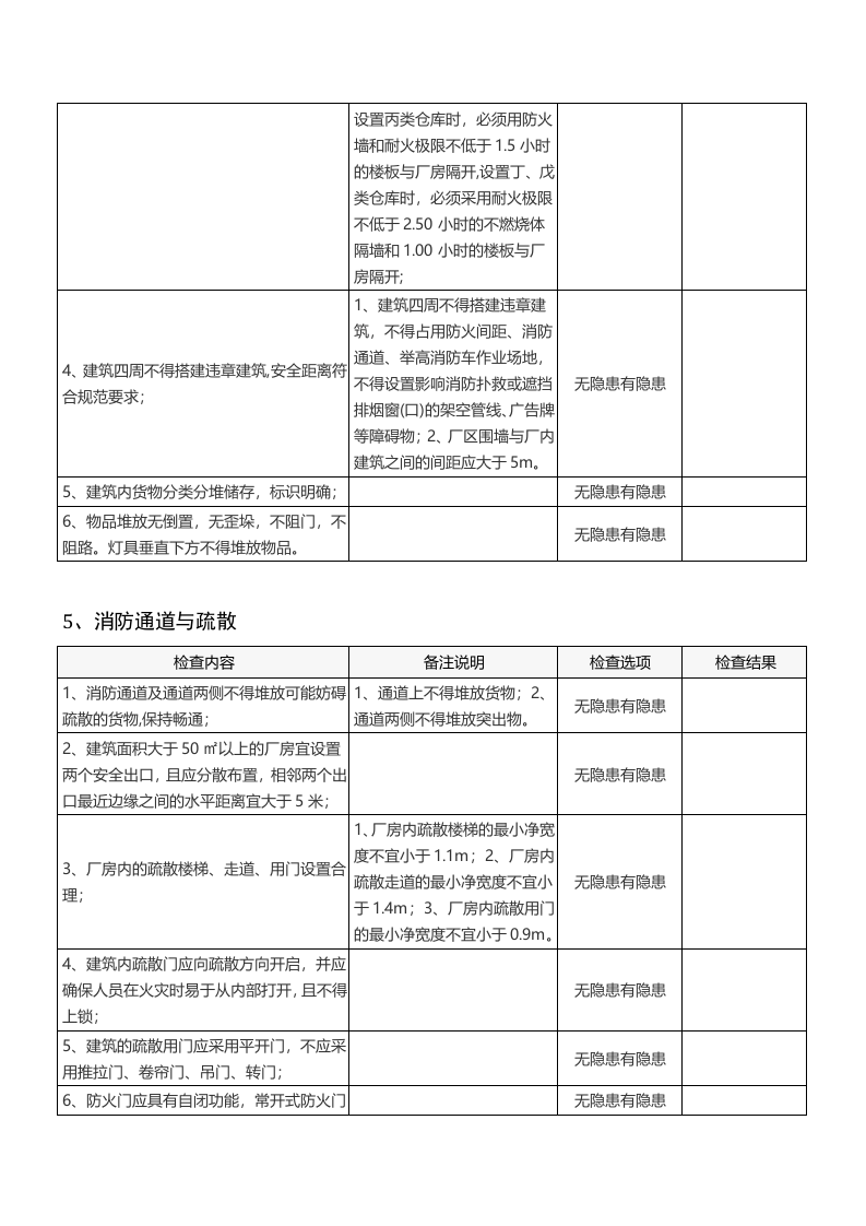 第一部分：现场隐患检查表.docx 第5页