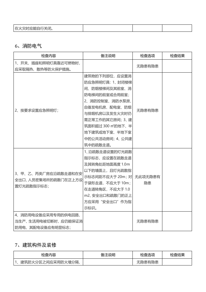 第一部分：现场隐患检查表.docx 第6页