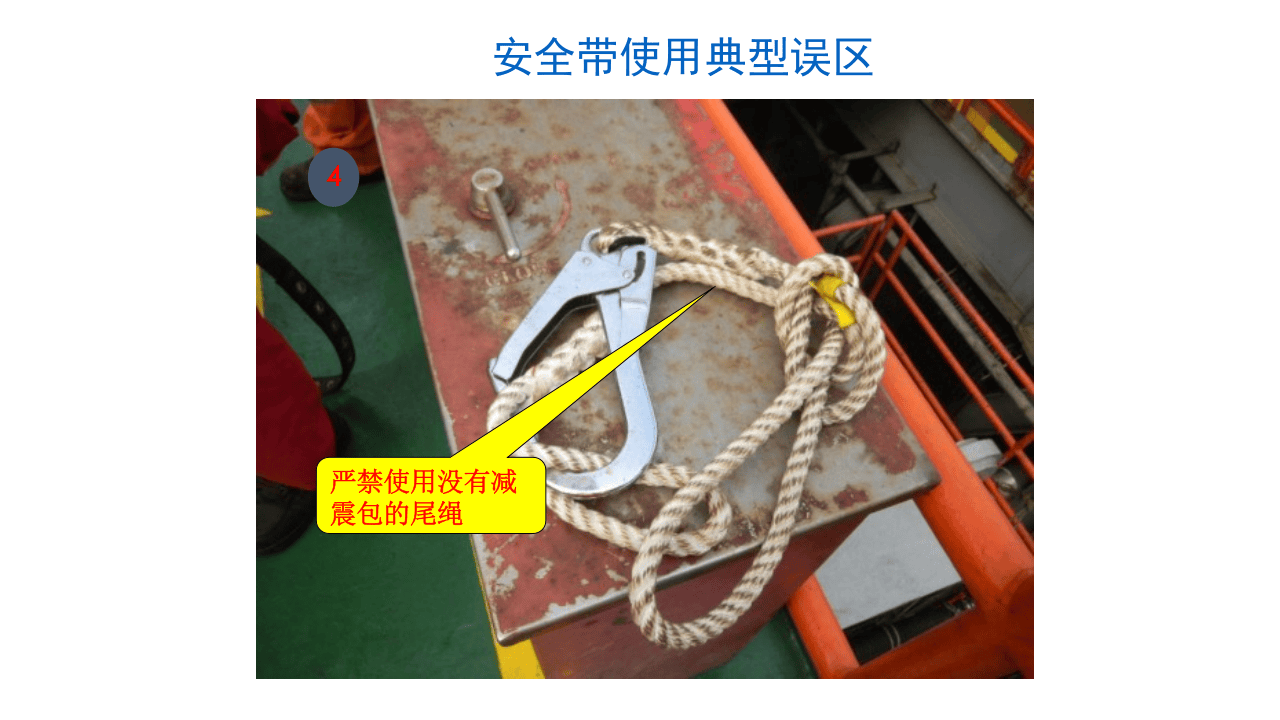 1.安全带的正确的使用.ppt 第4页