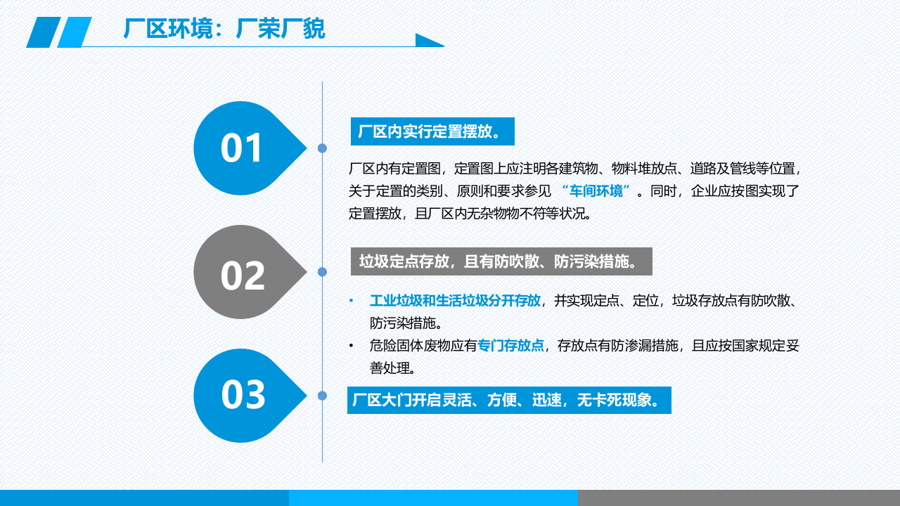 附件2：隐患排查重点.ppt 第2页