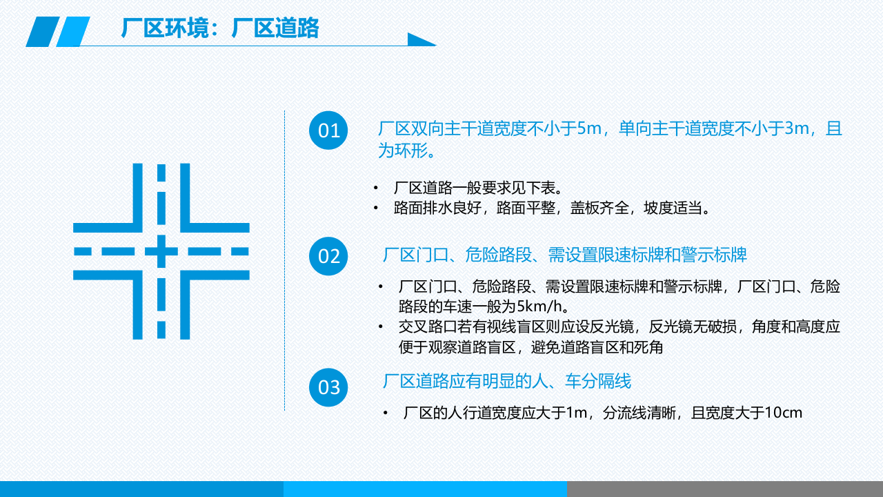 附件2：隐患排查重点.ppt 第4页