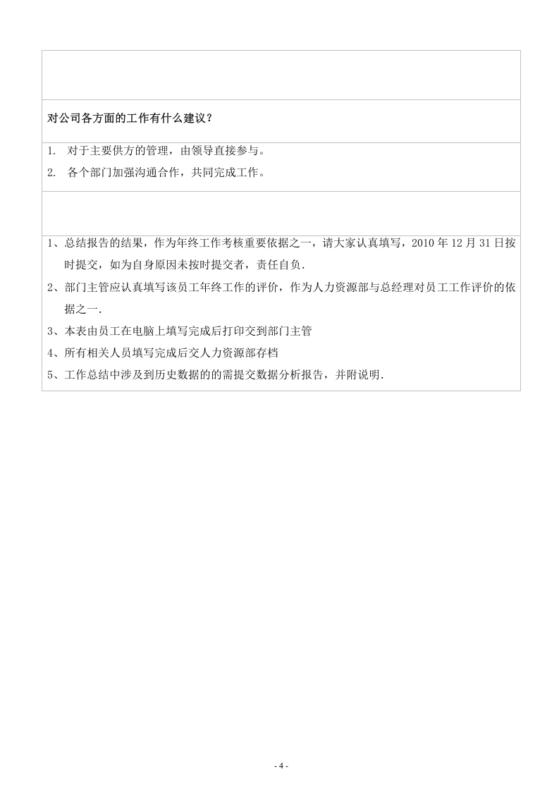 采购部年度工作总结报告.doc 第4页