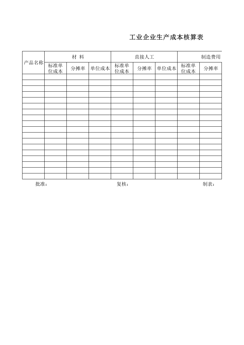 117 工业企业生产成本核算表.xls 第1页