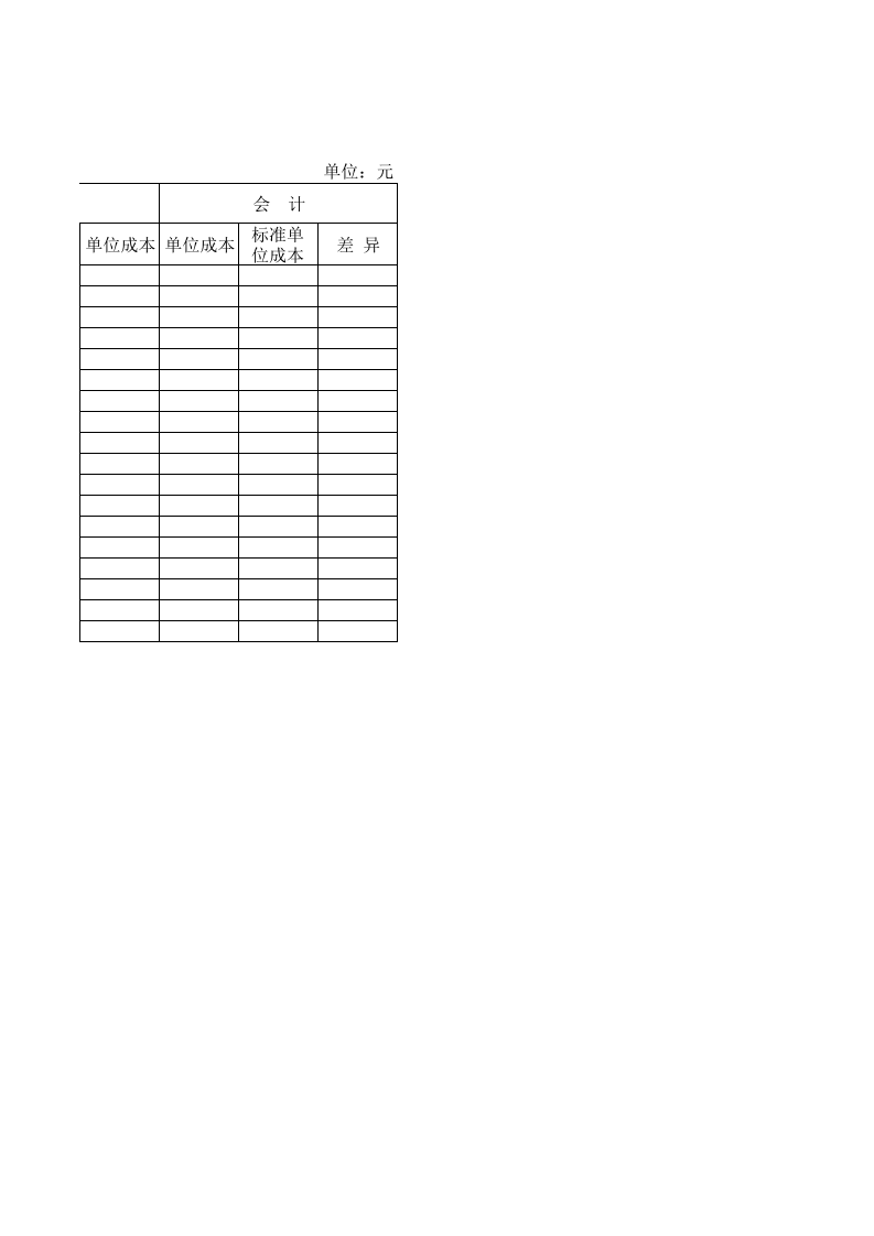 117 工业企业生产成本核算表.xls 第2页