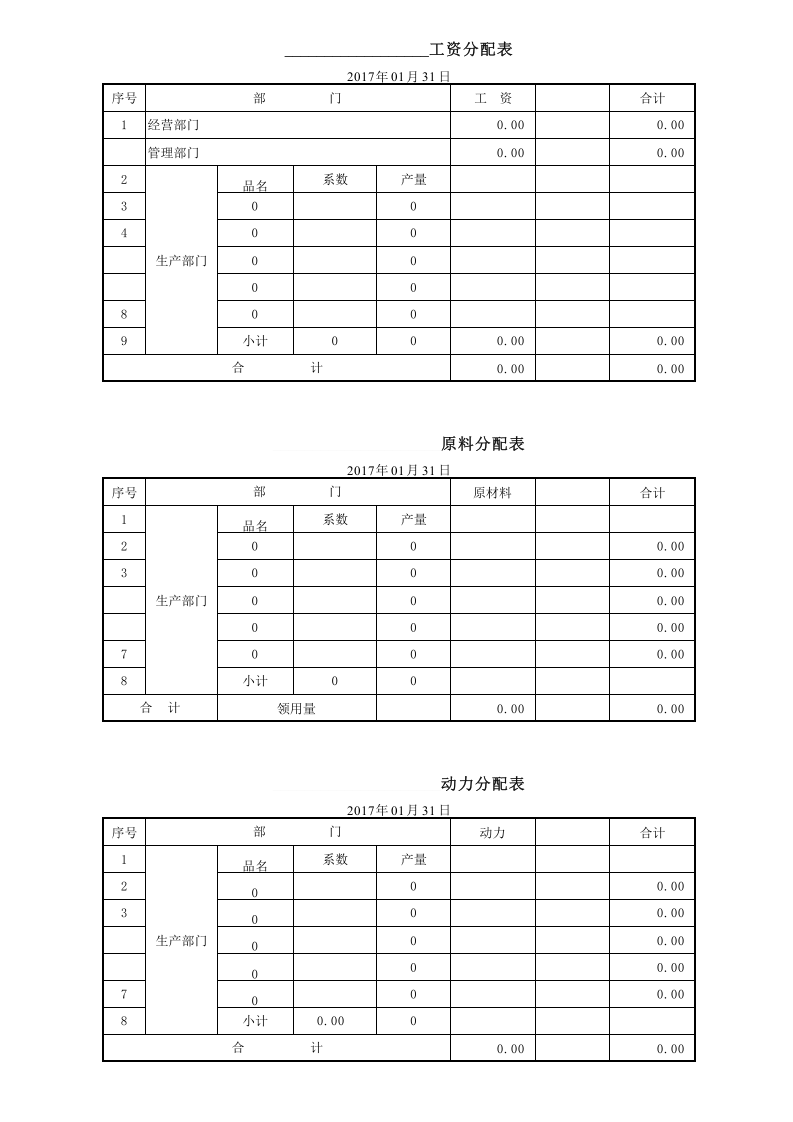 116 工业成本核算模板.xls 第1页