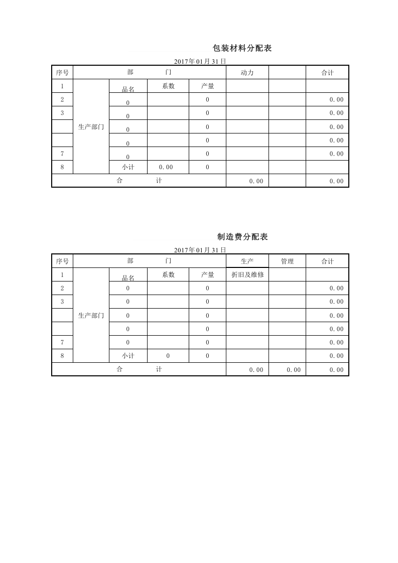 116 工业成本核算模板.xls 第2页
