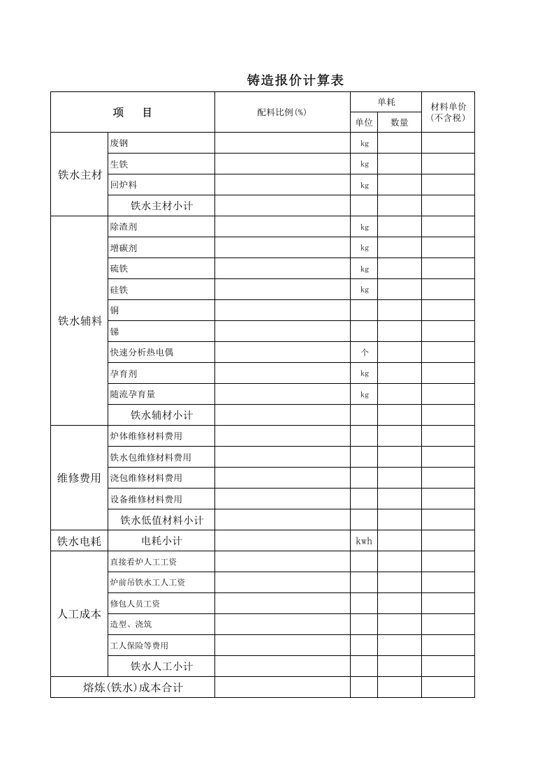 114 铸件成本核算.xls 第1页