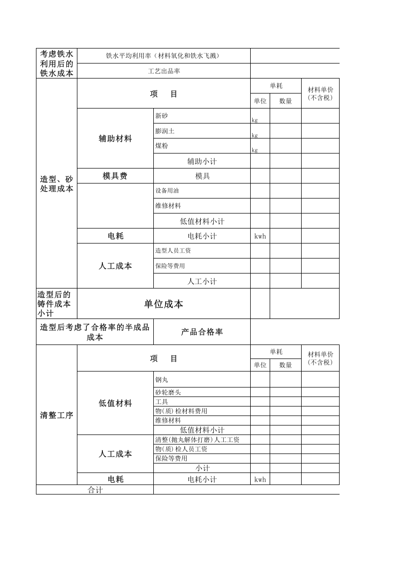 114 铸件成本核算.xls 第2页