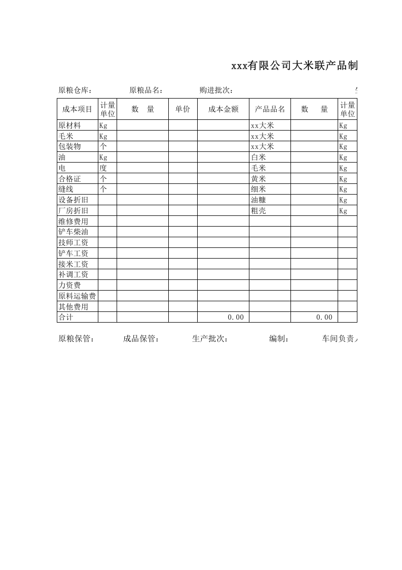 113 大米加工成本核算表.xls 第1页