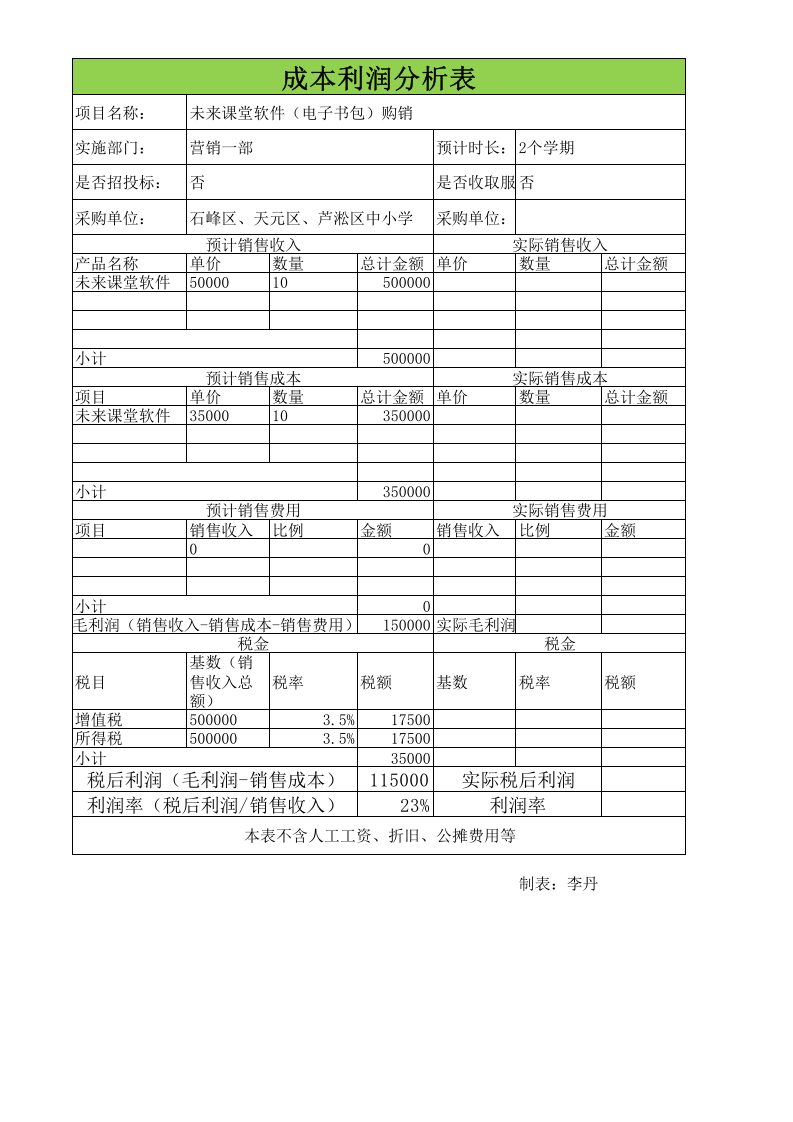 111 成本利润分析表分析.xls 第1页