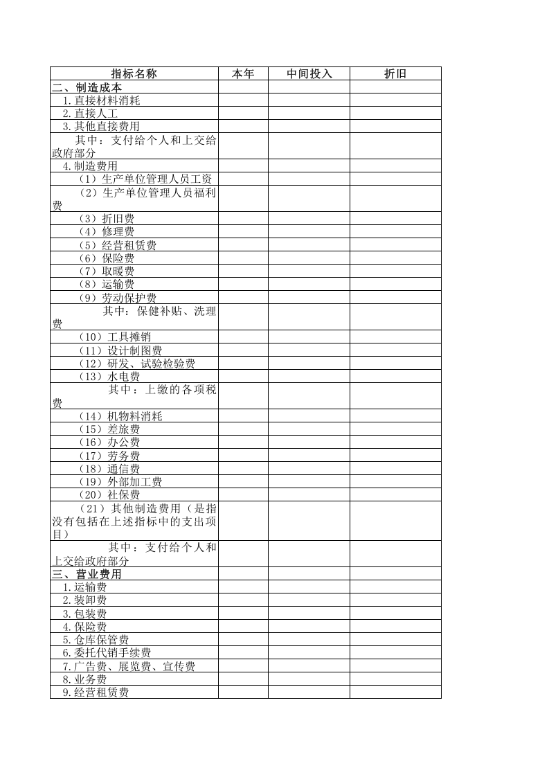 108 成本费用明细表.xls 第1页