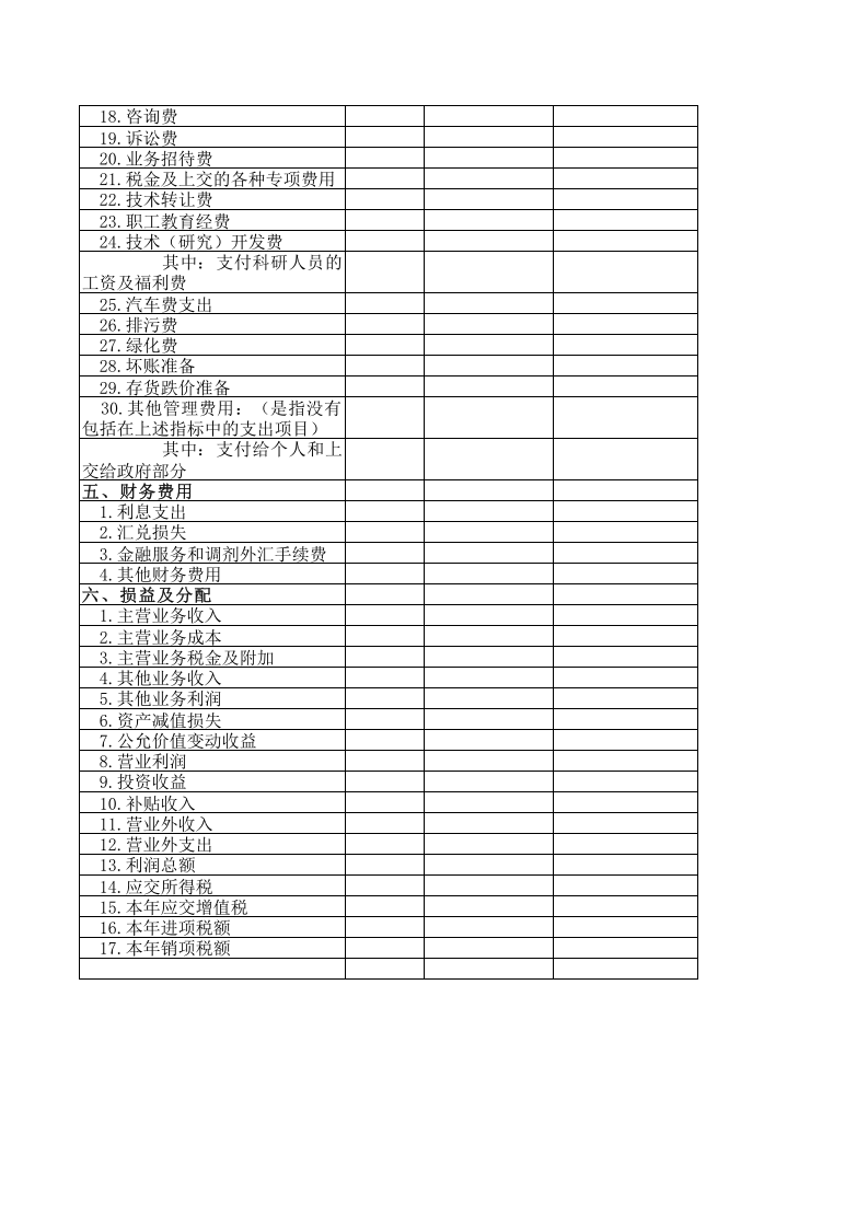 108 成本费用明细表.xls 第3页