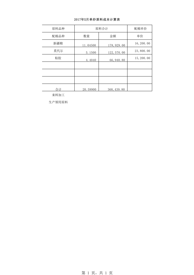 107 产品成本计算表.xls 第1页