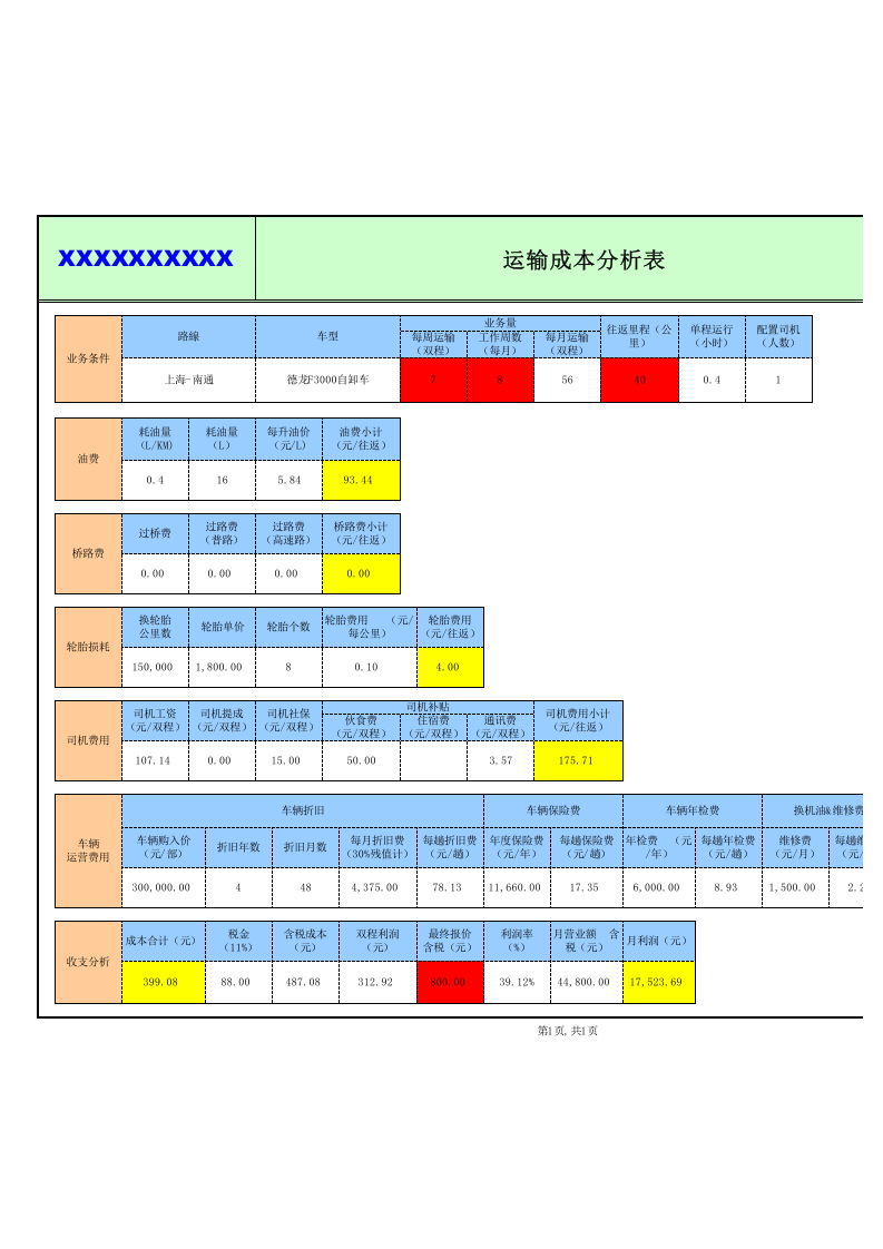 100 运输成本核算表.xls 第1页