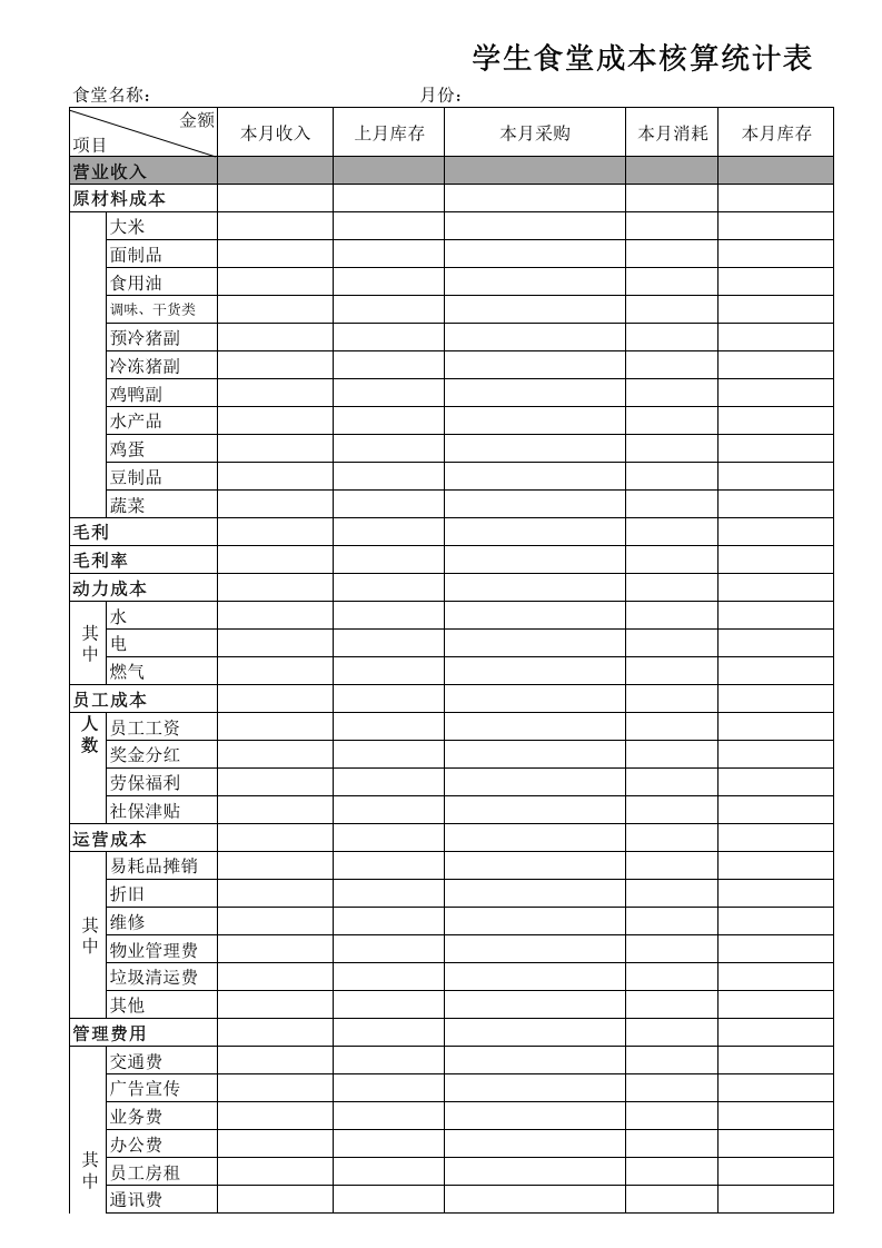 99 学生食堂成本核算表.xls 第1页